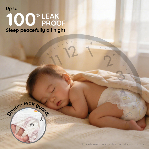 Bảo vệ chống rò rỉ lên đến 100%: Giúp bé ngủ ngon suốt đêm