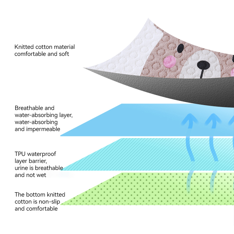 Nước Tiểu Miếng Lót Tã Thay Thảm Tấm Nệm Tấm Bảo Vệ Nệm Bé Giường Làm Ẩm Miếng Lót PEE Miếng Lót Cho Trẻ Em Chống Thấm Nước & Thoáng Khí